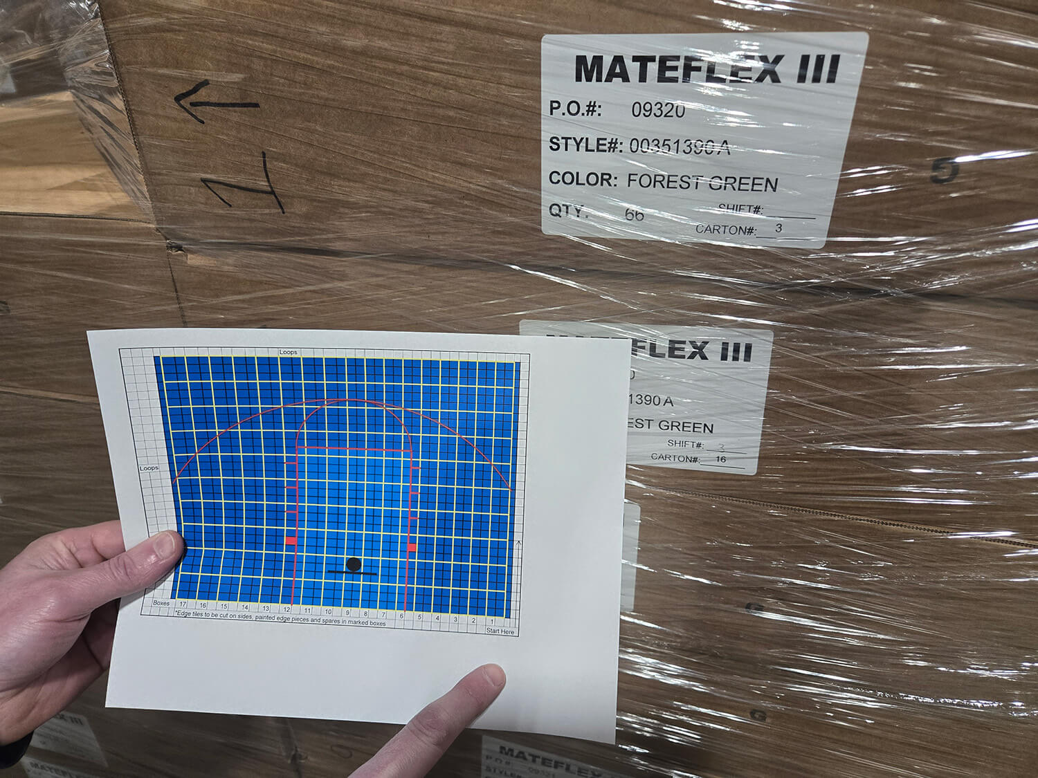 Review Your Layout Plan